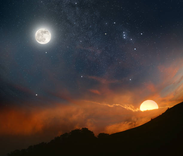 sun-and-moon,liangyueliang,亮月亮科技